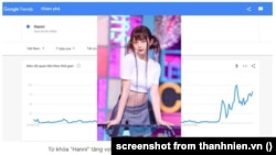 Khuynh hướng tìm kiếm "Hanni" trên Google trong bài báo của Thanh Niên.