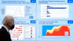 Tổng thống Joe Biden thăm Trung tâm Kiểm soát và Phòng ngừa Dịch bệnh Mỹ (CDC) ở Atlanta, Georgia, ngày 19/3/2021.