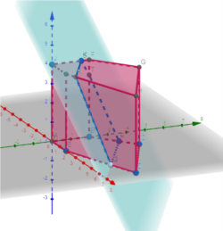 (Hình: Vũ Quí Hạo Nhiên, vẽ bằng Geogebra)