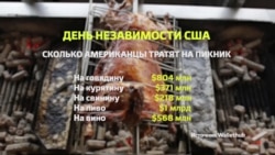 Сколько стоит День независимости