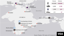 Cán cân lực lượng giữa Ukraina và Nga.